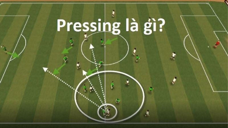 Pressing Tầm Cao: Vũ Khí Tối Thượng Trên Trang Cá Độ Dabet
